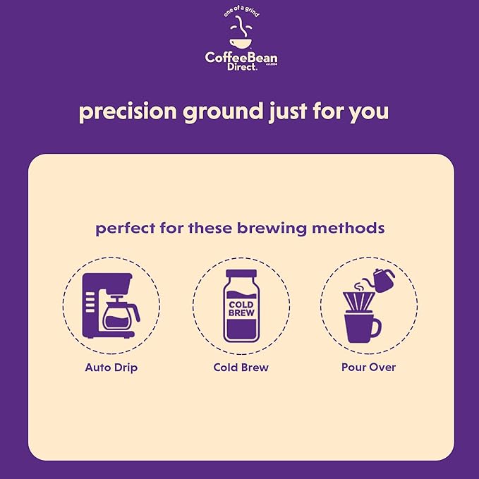 Coffee Bean Direct Breakfast Blend, Ground Coffee, Mild and Mellow, Mixed Roast Level, 5 Pound Bag (Pack of 1)