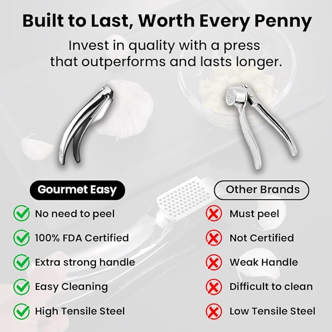 No Peeling Required Garlic Press Stainless Steel with Two Detachable Handles for Coarse&Fine Mincing-Premium Garlic Mincer Tool, Easy to Clean, Dishwasher Safe Garlic Crusher with Lifetime Replacement
