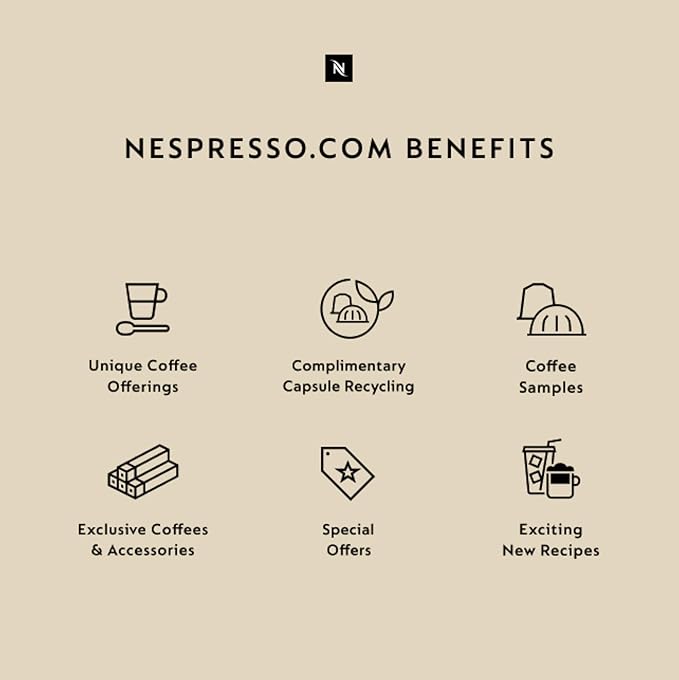 Nespresso Vertuo Pop+ Coffee and Espresso Machine by De'Longhi, Mango Yellow