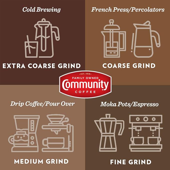 Community Coffee Private Reserve Colombia Toldeo-Labateca Whole Bean Coffee, Medium-Dark Roast, 32 Ounce Bag (Pack of 4)