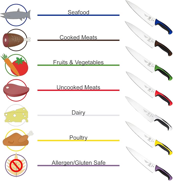 Mercer Culinary Millennia Colors 3-Inch Slim Paring Knife, Blue (Pack of 2)