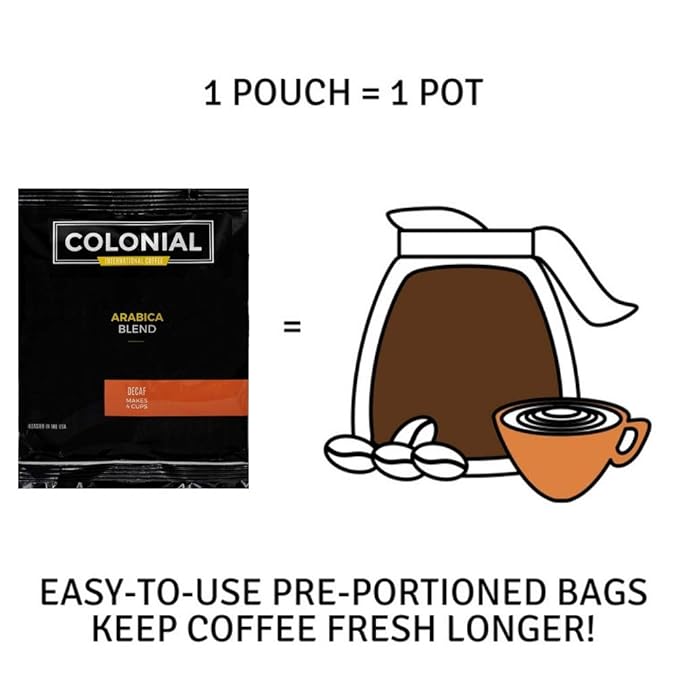 Colonial In-Room Decaf Ground Coffee Filter Packs for Hotel Rooms, Decaffeinated Dark Roast, 0.50 Ounce (Pack of 50), Use with 4-Cup Drip Coffee Machine