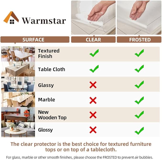 Warmstar Clear Table Cover Protector 44 x 60 Inch,1.5mm Thick Plastic Table Cover Rectangle,PVC Clear Table Protector,Desk Protector Mat for Kitchen, Dresser, Writing Desk，Dining Room Table