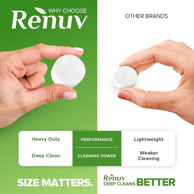 Renuv Coffee Maker Cleaner & Descaler Tablets, 12 Uses for Keurig, Ninja, Breville, Delonghi, Nespresso, Miele, Jura, Mr Coffee, Cuisinart Descaling Solution for Coffee Pot Maker & Espresso Machines