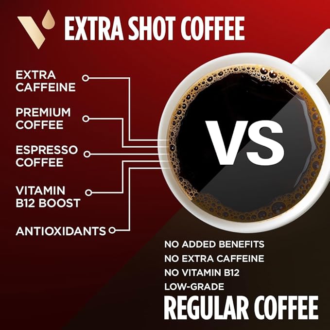 VitaCup Extra Shot Instant Coffee Packets with Espresso Shot, “Red Eye” High Caffeine, Bold Dark Roast w/Vitamin B12, Antioxidants, Premium Instant Coffee in Single Serve Sticks, 48 Ct