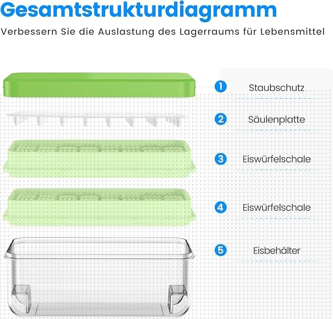 PHINOX Ice Cube Tray With Lid and Bin, Ice Trays for Freezer, Flexible Ice Cube Trays, Making 64 pcs Ice Cubes, Chilling Cocktail, Whiskey, Coffee, with 2 trays, Ice Container, Scoop&Cover, BPA Free