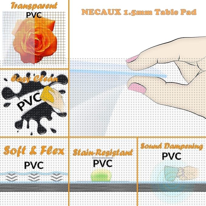 NECAUX Custom Multisize 1.5mm Thick Clear PVC Table Cover Protector - 18 x 60 Inch 5 Foot Waterproof Plastic Rectangle Vinyl Desk Mat for Coffee Table/Countertop/Console Table