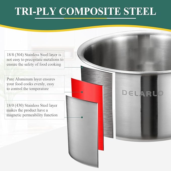DELARLO Tri-Ply Stainless Steel Saucepan, 3.5 QT Saucepan with Lid, All Stove Compatible 600℉, Induction Sauce Pot, Heavy Duty Saucier, Dishwasher Safe Saucepan, Induction Pot 3.5 Quart, Even Heat