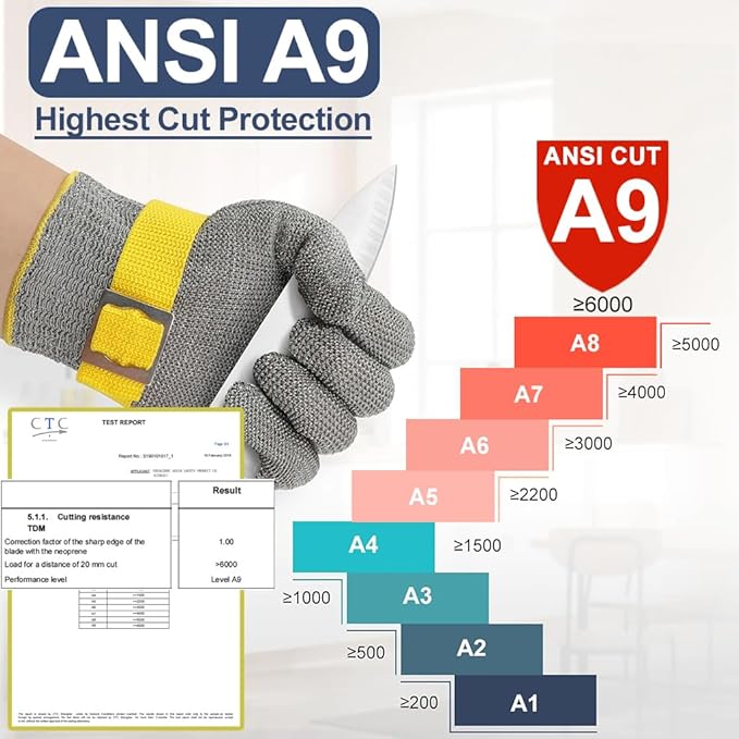 Dowellife ANSI A9 Cut Resistant Glove Food Grade, Stainless Steel Mesh Metal Knife Cutting Glove for Butcher Oyster Shucking Kitchen Mandoline Chef Slicing Fish Fillet(X-Large-3 Pcs)