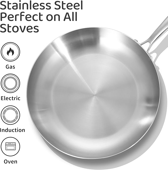 LOLYKITCH 8.5 InchTri-Ply Stainless Steel Frying Pan,Skillet,Induction Cooking Pan,Dishwasher and Oven Safe,Detachable Handle