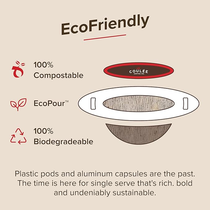 Coulée EcoPour Coffee Variety Pack, Single Serve Coffee, Use for Camping or Traveling, Pre Filled Compostable Filters, Ready to Brew with Hot Water, Includes 4 Flavors, 20 Pack