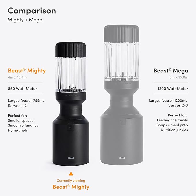 Beast Mighty 850 Plus | Premium Compact Personal Blender | Smoothies, Shakes, Dressings, Sauces | Blends Ice and Frozen Fruit | New XL Vessel | Extra Vessels, Lids and Straws | 850W (Sand)