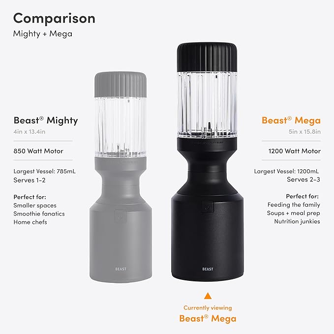 Beast Mega 1200 Plus | Premium Countertop Blender | Smoothies, Shakes, Sauces, Dips, Soups | Blends Ice and Frozen Fruit | XL Vessel | With Extra Vessels, Straw System | 1200W | (Sand, 120V)