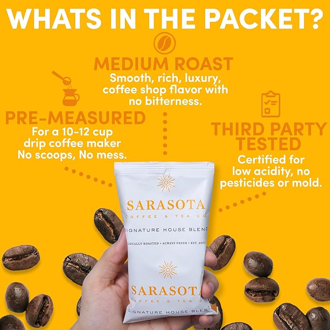 Sarasota Coffee Ground Packets | Gourmet Medium Roast Bulk Coffee Packs | Breakfast Blend | Low Acid Mold Free Singles Individual Pouches for 12 Cups Maker | 1.5 Ounce Bags, 42 Count