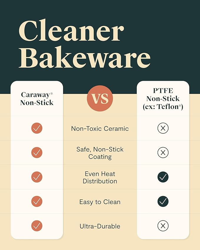 Caraway Nonstick Ceramic Small Baking Sheet Duo (9x13”) – Non-Toxic, PTFE & PFOA Free – Oven Safe – Aluminized Steel Core – Mini Sheet Pan for Baking, Roasting & More - Black