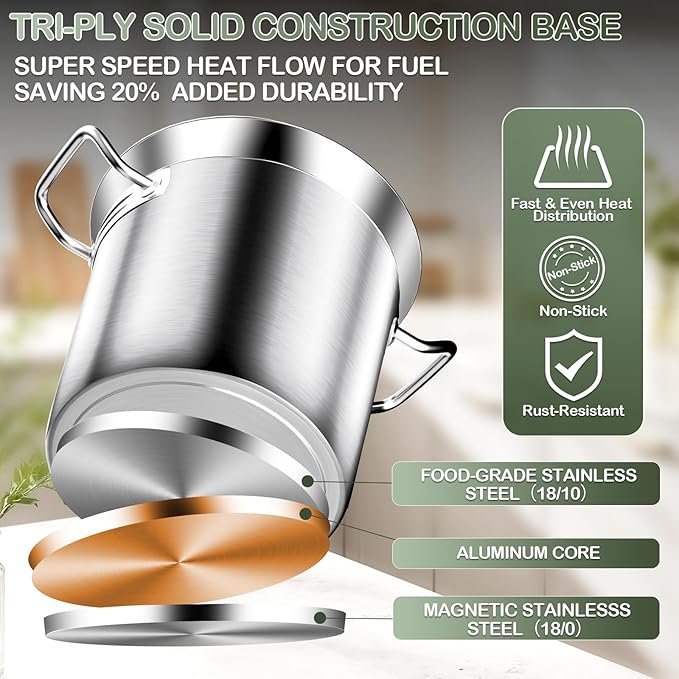Stainless Steel Stock Pot,50 QT Large Stock Pot with Lid, Heavy Duty Tri-Ply Bottom Commercial Grade Stock Pots & Stockpots for Boiling Cooking Soup Stew Canning Cookware Sauce Cooking Pots