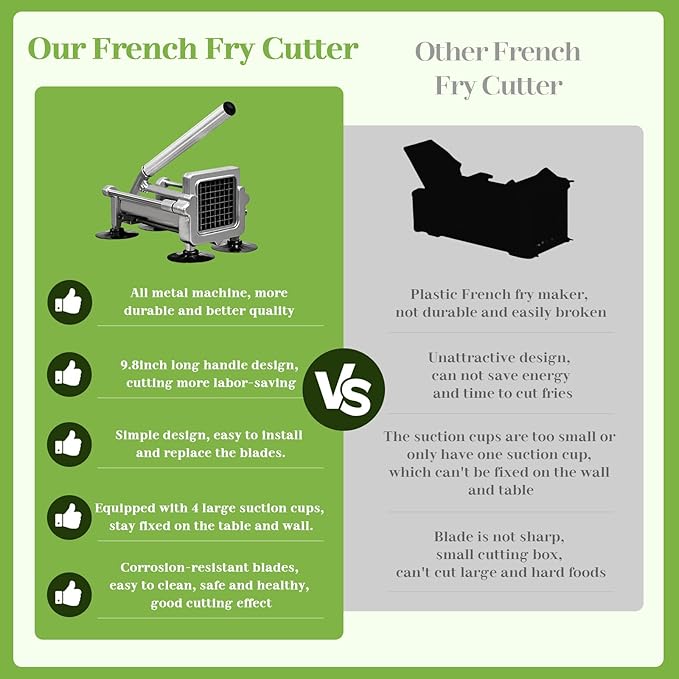 Commercial French Fry Cutter, Heavy Duty Potato Slicer with 3/8 and 1/4Inch Blade, Stainless Steel Potato ChopperFrench Fries Cutter with Suction Feet,