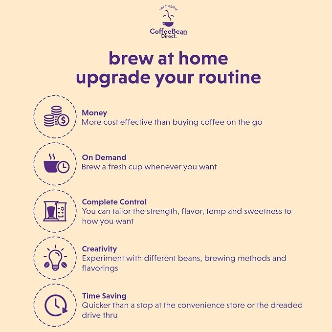 Coffee Bean Direct Medium Roast Espresso, Whole Bean Coffee, Medium Roast, 1 Pound Bag (Pack of 1)