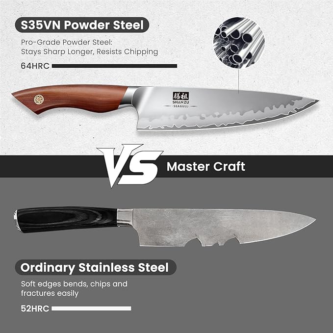SHAN ZU Chef Knife 8 Inch, American S35VN Powder Steel Sharp Kitchen Knife, Professional Cooking Knife with Ergonomic Red Sandalwood Handle, Meat Cutting Gyuto Knife, Gifts for Women & Men