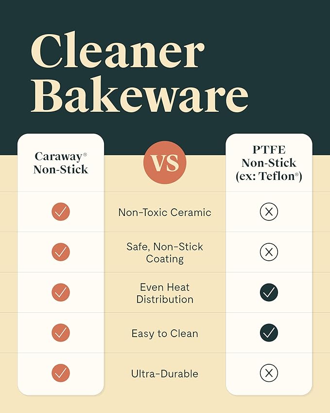 Caraway Non-Stick Ceramic Baking Sheet Trio - Naturally Slick Ceramic Coating - Non-Toxic, PTFE & PFOA Free - 18 x 13" Large, 15 x 10" Medium, & 9" x 13" Small - Cream