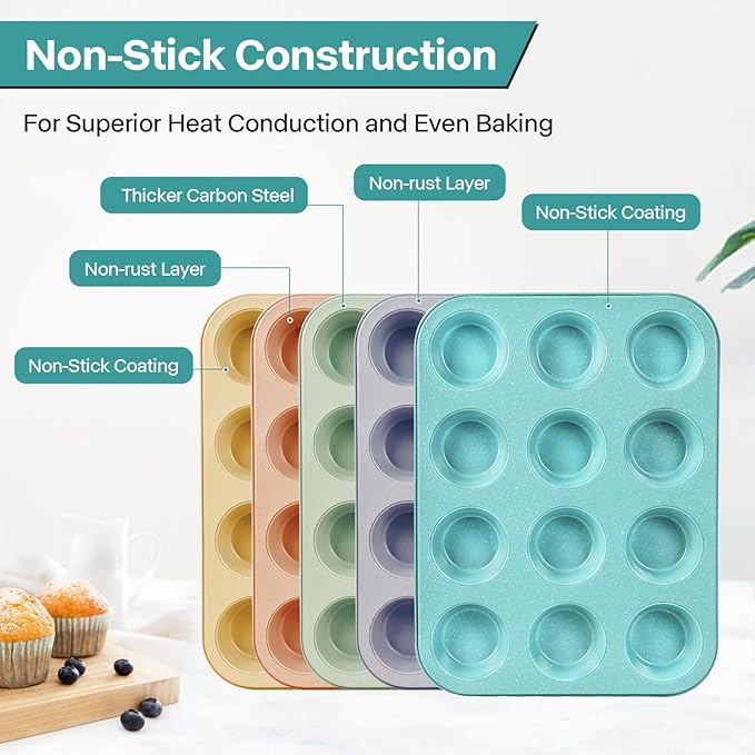2-Pack Blue 12-Cup Non-Stick Muffin Pan | Healthy Baking | Easy Cleaning Muffin Tin | Durable & Versatile Muffin Cup | Perfect for Mini Cupcakes (Blue)