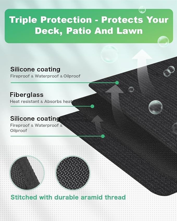 Large 60 x 40 inches Under Grill Mats for Outdoor Grill | Double-Sided Fireproof | Waterproof | Oil-Proof | Easy to Clean | Indoor Fireplace/Fire Pit Mat | Quality BBQ Mat for Deck Patio Lawn