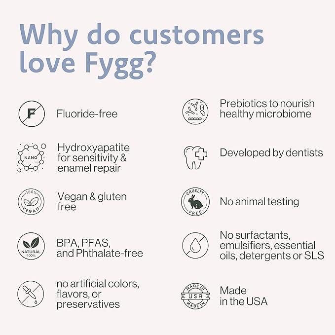 Fygg Fluoride Free Toothpaste, Nano Hydroxyapatite (Mild Mint) | Dentist Recommended - for Remineralizing, Whitening, & Sensitive Teeth - Premium Tooth Paste for Adults & Kids Oral Care (4oz)
