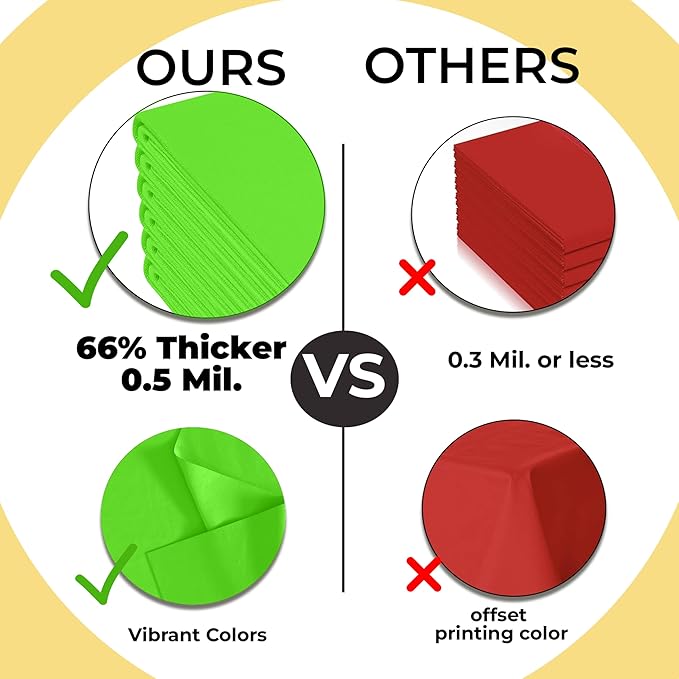 Exquisite 66% Thicker Premium Plastic Table Cloth Rectangle Table Cover 0.5 Mil 12 Pack Lime Green Table Cloth 54 Inch x 108 Inch Disposable Tablecloth Won't Tear Easily Like Cheap Thin Brands