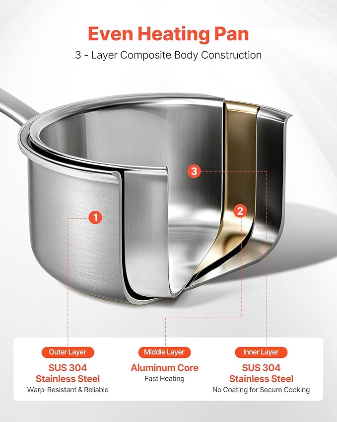 VEVOR 1.5 QT Saucepan, Stainless Steel Saucepan with Glass Lid, Multipurpose Nonstick Stainless Steel Small Cooking Sauce Pot with Ergonomic Handle, Friendly for Oven, Dishwasher, Induction Cooker