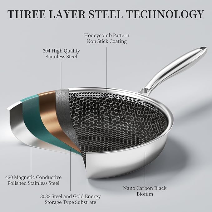 Innerwell Tri-Ply Stainless Steel Frying Pan Set with Lid,8 Inch,9.5 Inch and 11 Inch Nonstick Honeycomb Stainless Steel Cooking Skillet Set of 3 for Induction Gas Stovetops