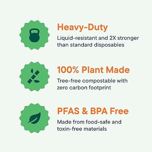 100% Compostable Paper Bowls 12 oz. [1000 Count] Heavy-Duty Soup Bowls - Natural White Color Unbleached Bagasse Bowls - Eco-Friendly Disposable Biodegradable Sugarcane - [Bulk Case 8/125 Pack]