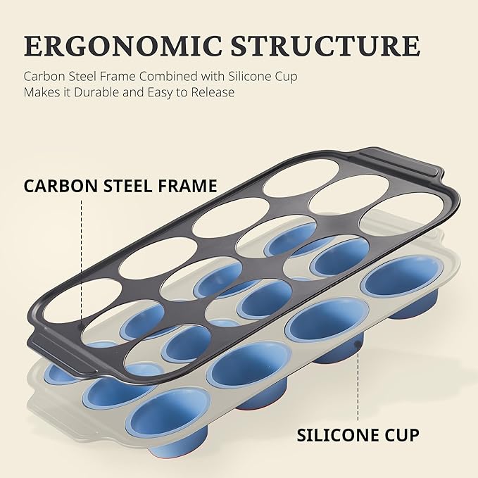 Silicone Muffin Pans for Baking with Metal Frame, Egg Bite Molds, Cupcake Pans 12 Regular Size, Muffin Tins Easy to Pop Nonstick Non Toxic Bakeware for Oven,Blue