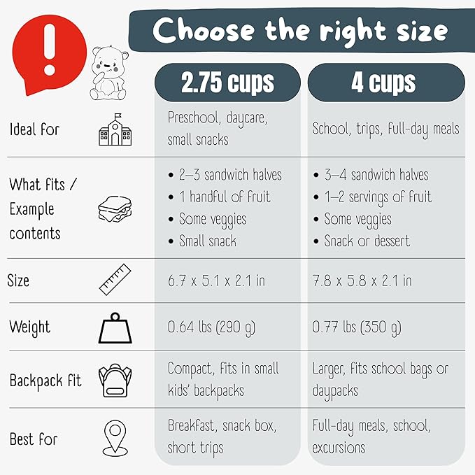 Kids Lunch Box with Compartments – Compact & Lightweight | Leak-Proof, BPA-Free, Dishwasher & Microwave Safe | Hand-Drawn Design for Preschool, School, Travel (Astro Bear Blue, 2.75 Cups)