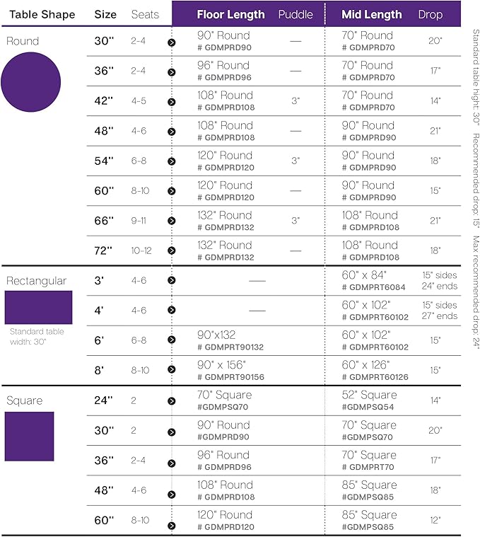Gee Di Moda Rectangle Tablecloth - 60 x 84 Inch Black Table Cloth for 5 Foot Rectangle Table - Heavy Duty Washable Fabric - for 5 Ft Buffet Table, Holiday Party, Dinner, Wedding & Baby Shower