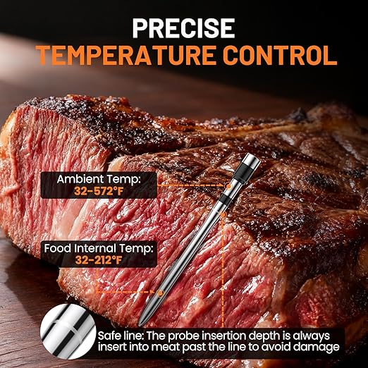 Smart Bluetooth Wireless Meat Thermometer, Real-Time Monitoring Control Digital Thermometer with Smart App, 2 Meat Probes IP67 Waterproof High Accuracy Perfect for BBQ, Oven, Grill & Smoker