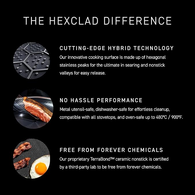 HexClad Hybrid Nonstick 8-Quart Stockpot with Tempered Glass Lid, Stay-Cool Handles, Dishwasher-Friendly, Oven-Safe Up to 900°F, Induction Ready, Compatible with All Cooktops
