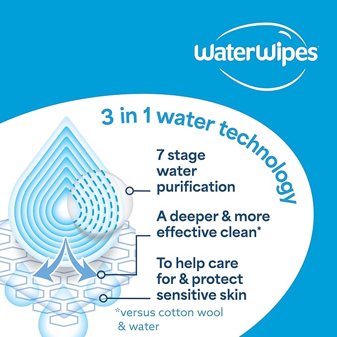 WaterWipes Sensitive+ Newborn & Baby Wipes, 3-In-1 Cleans, Cares, Protects, 99.9% Water, Unscented & Hypoallergenic, 240 Count (4 Packs)