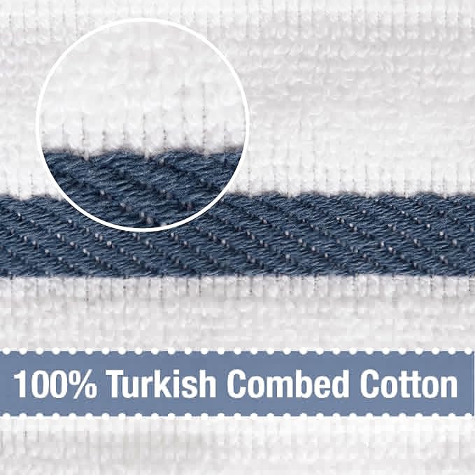All-Clad Checked Kitchen Towel: Highly Absorbent, Super Soft Long Lasting - 100% Cotton, 17"x30" Tea Towel for Cleaning & Drying Dishes, Pans, Glassware, or Countertops, (1-Pack), Indigo