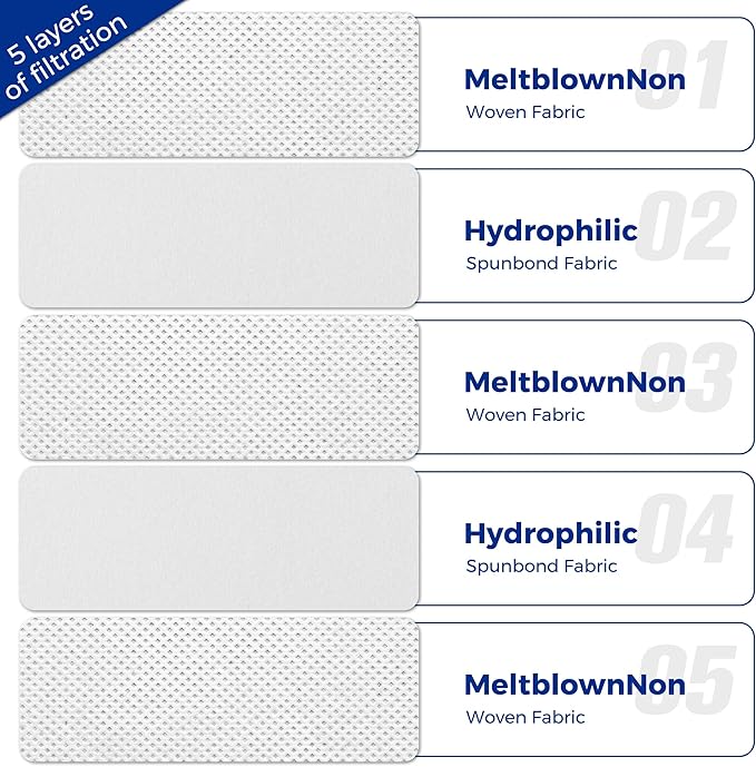 Vacuum Cleaner Bags Fit for Miele Classic C1 Complete C1 C2 C3 S227 S240 S270 S400 S2 S5 S8 Series, Include 9 Packs 3D Efficiency Airclean Bags with 3 Motor Protection Filters and 3 AirClean Filters