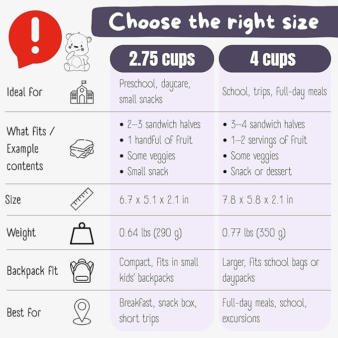 BEARFOOT Kids Lunch Box with Compartments – Compact & Lightweight | Leak-Proof, BPA-Free, Dishwasher & Microwave Safe | Hand-Drawn Design for Preschool, School, Travel (Unicorn Purple, 2.75 Cups)