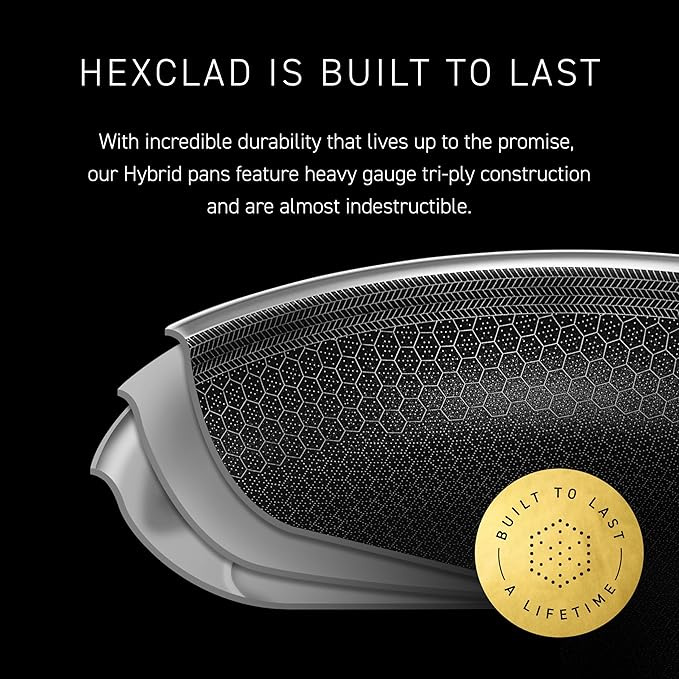 HexClad Hybrid Nonstick 6-Piece Fry Pan Set, 8, 10, and 12-Inch Frying Pans with Tempered Glass Lids, Stay-Cool Handles, Dishwasher-Friendly, Induction Ready, Compatible with All Cooktops