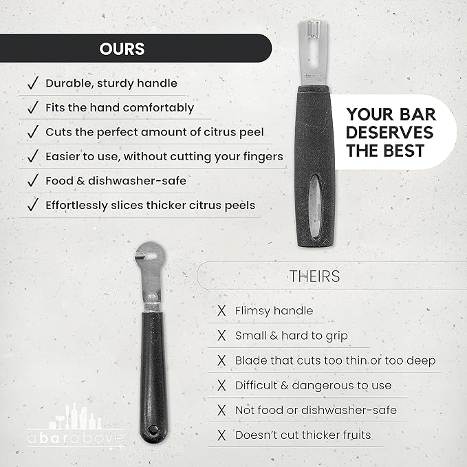 A Bar Above Black Handle Gold Blade Channel Knife, Premium Stainless Steel Garnish Tool for Cocktails, Citrus Peeler, Lemon Zester, Chef Tool for Garnishing and Drink Presentation