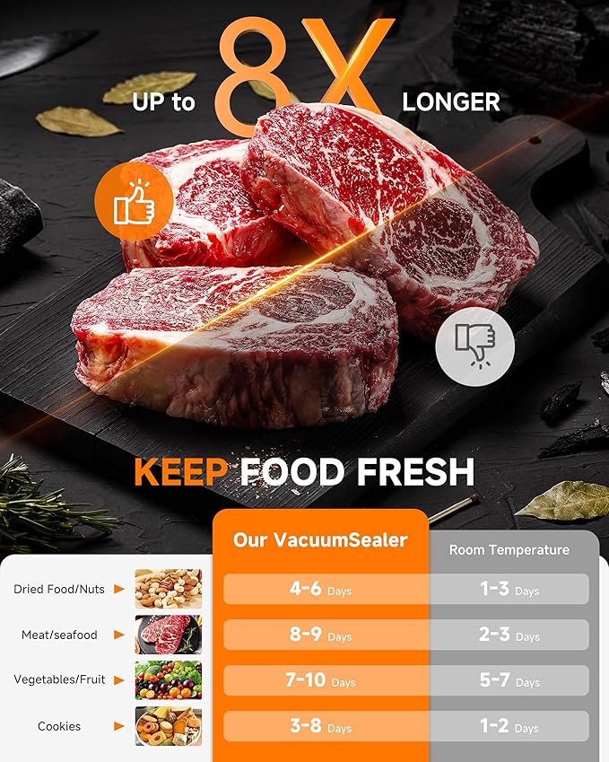 95KPa Automatic Vacuum Sealer, 9-in-1 Food Sealer for Dry/Moist/Liquid Foods, Double Heat Seal & Pump, Includes Bag Rolls & Hose, Built-in Cutter, Stainless Steel